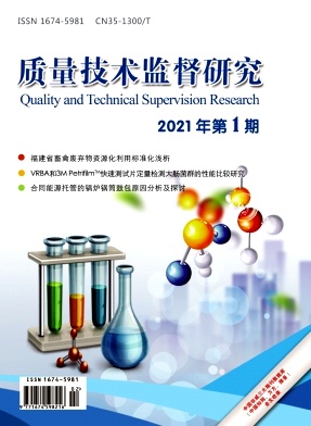 质量技术监督研究期刊