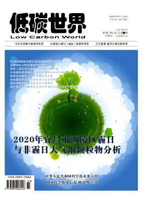 低碳世界期刊