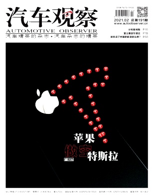 汽车观察期刊